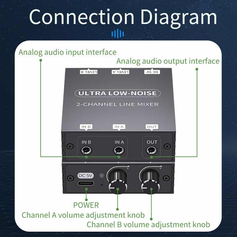 Mini Mezclador de Audio Line Mixer, 2 Vías Mezclador de - Imagen 7