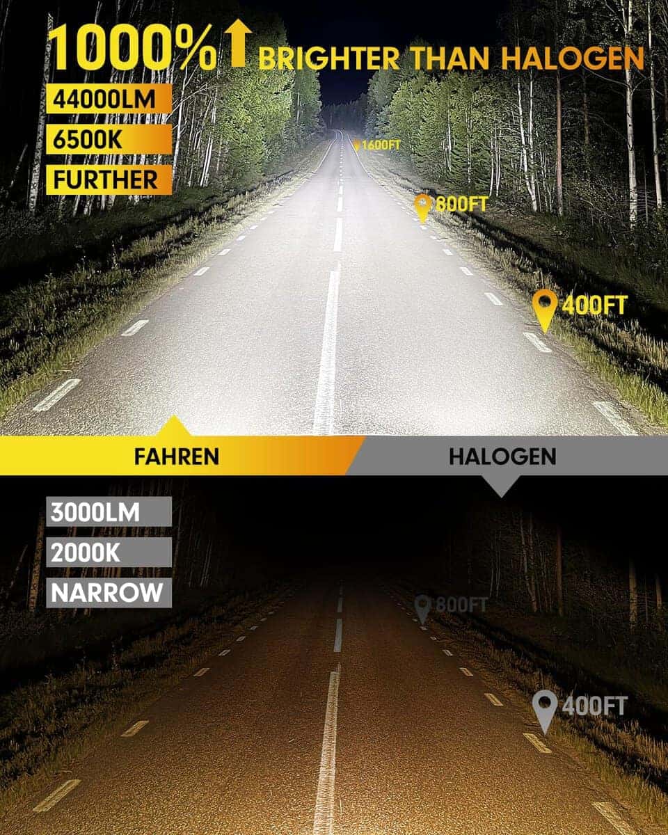 Bombillas LED FAHREN 9007/HB5, (1000%) 10 Veces Más - Imagen 3