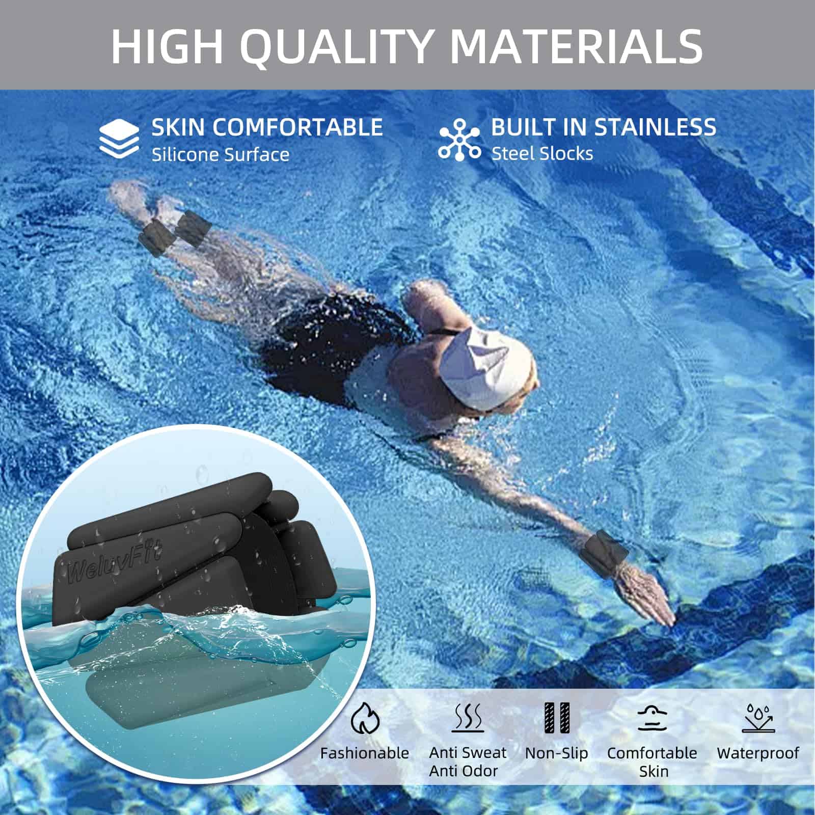 Pesas Ajustables Portátiles Para Muñecas y Tobillos de - Imagen 5