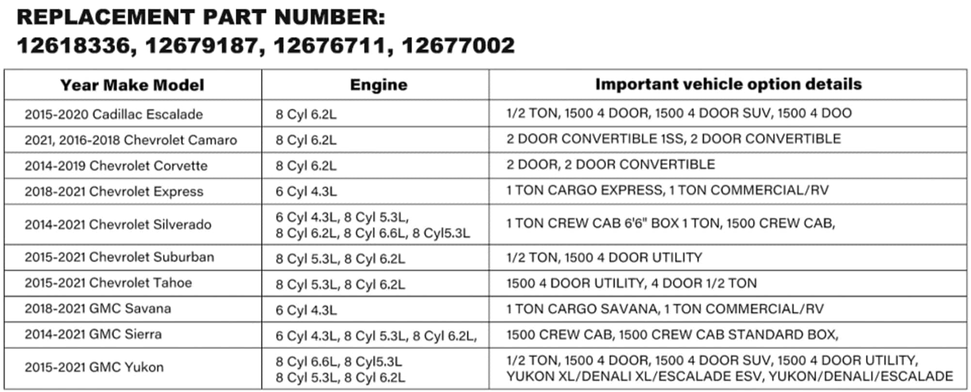 EnRand 12677002 Tubo de Cruzado de Riel de Combustible del - Imagen 7
