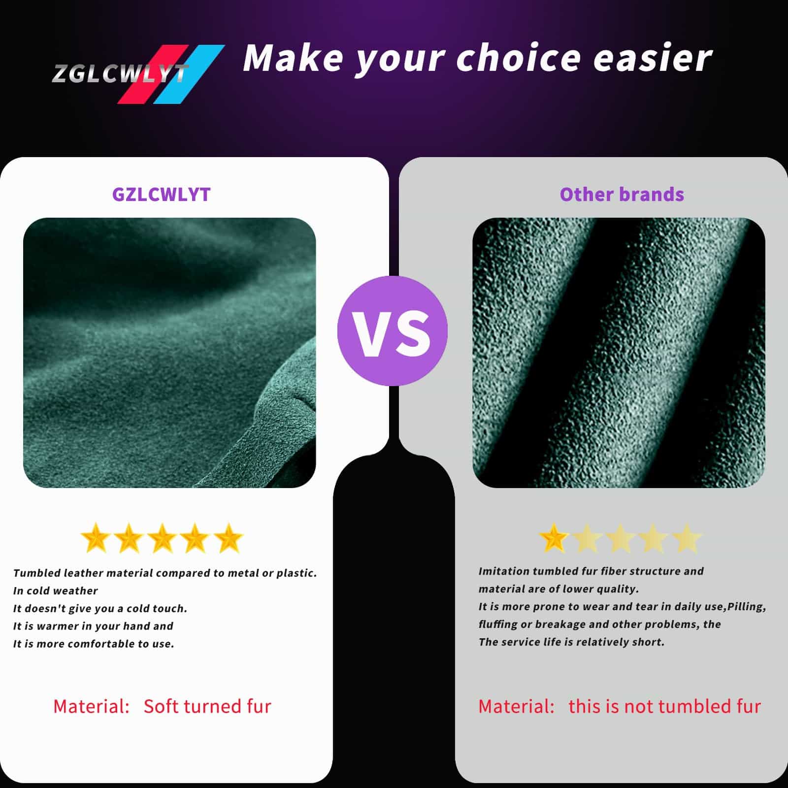 Estuche de llavero de cuero GZLCWLYT compatible con - Imagen 5