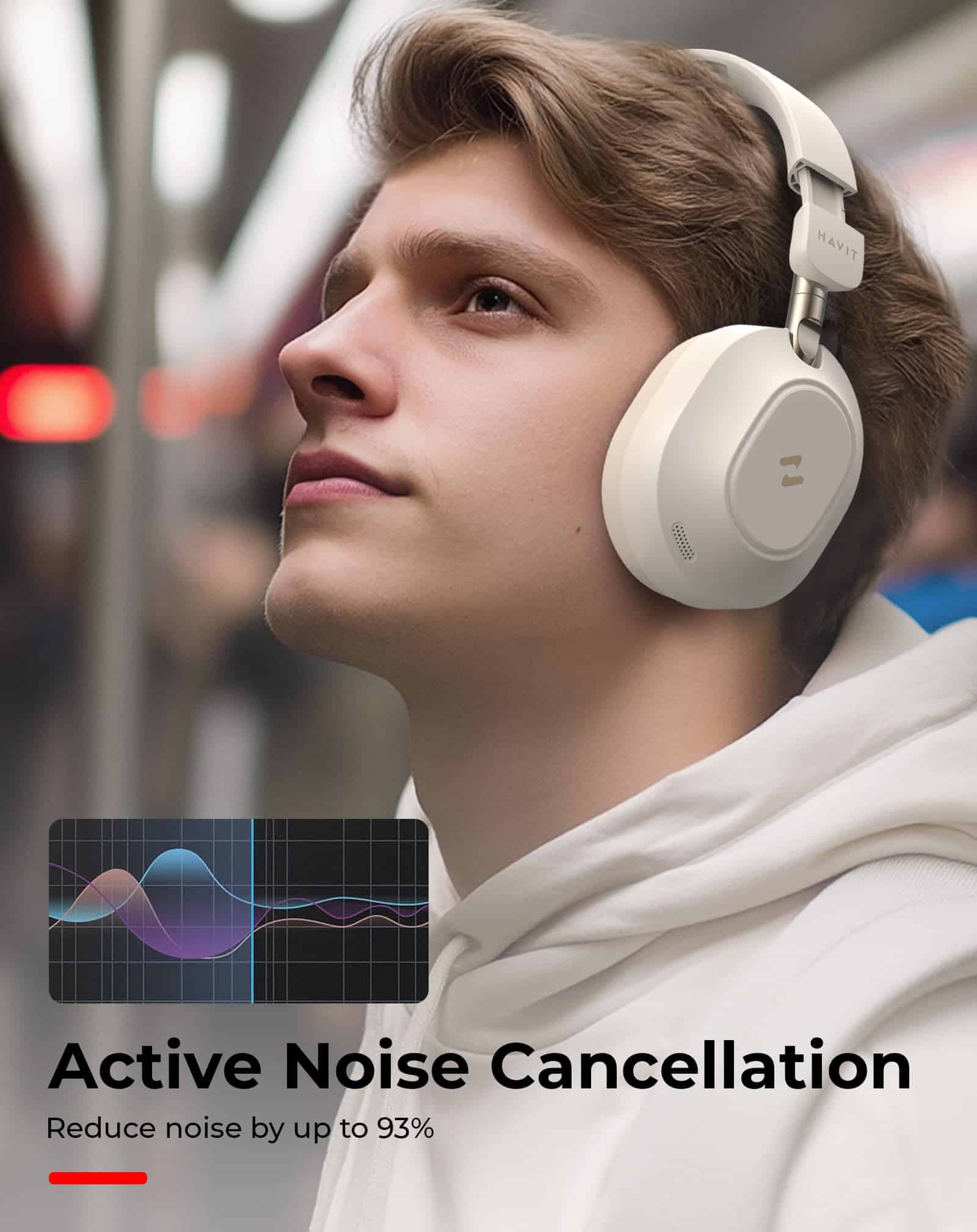 Audífonos con cancelación de ruido activa havit NC01, - Imagen 3