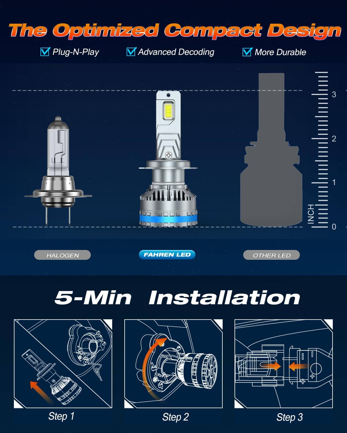 Bombillas de niebla H7 FAHREN mejoradas, 120W 40000LM H7, - Imagen 7