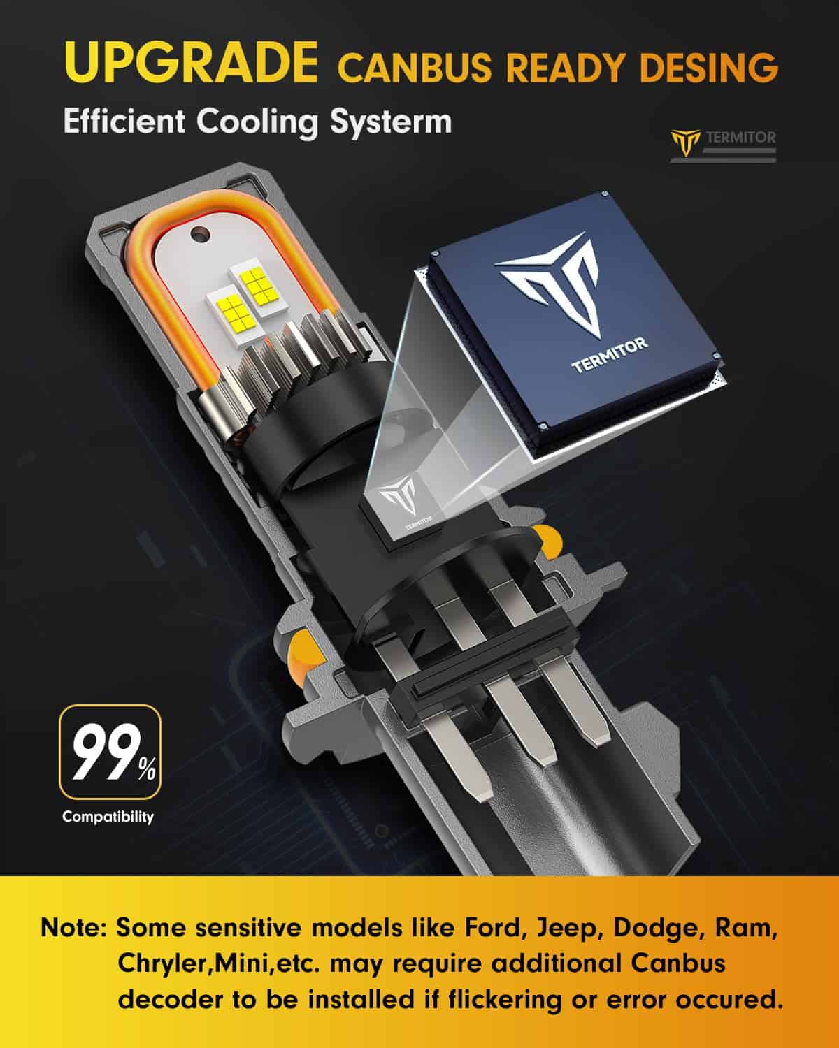 Bombillas LED FAHREN 9007/HB5, (1000%) 10 Veces Más - Imagen 5