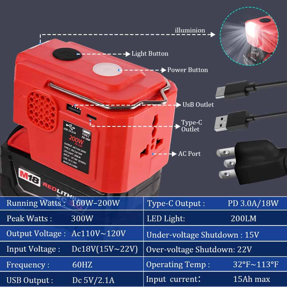 Inversor de Corriente 200W para Milwaukee Inverter DC 18V a - Imagen 7