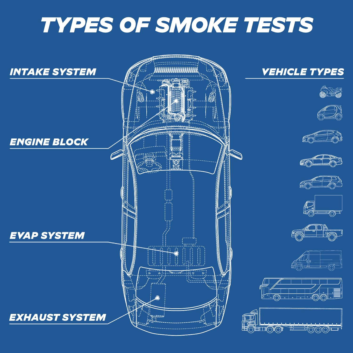 *2025 Nuevo Modelo* Máquina de Humo de Alto Volumen - Imagen 8