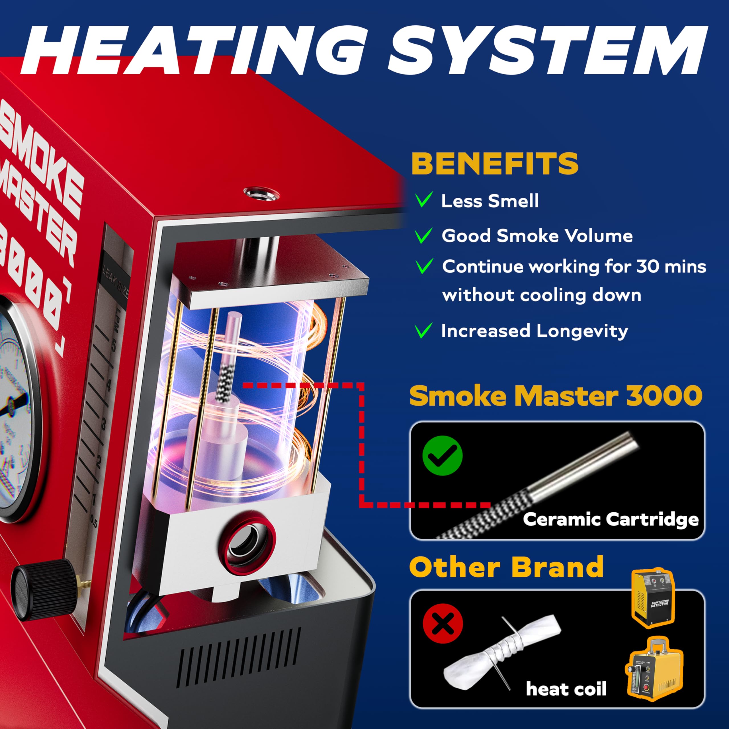 *2025 Nuevo Modelo* Máquina de Humo de Alto Volumen - Imagen 4