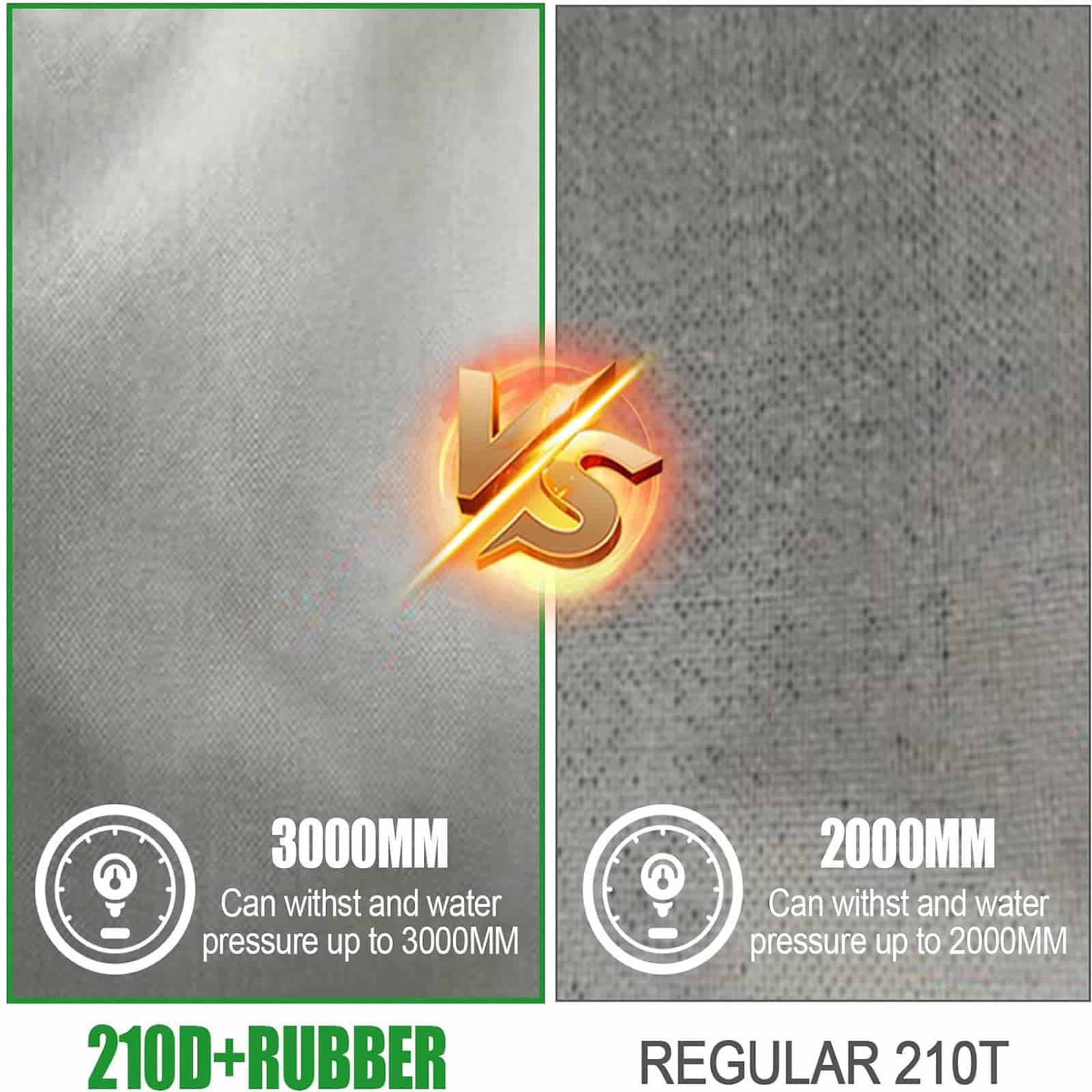 Cubierta para Remolque HFKJway - Cubierta para Clase C de - Imagen 5