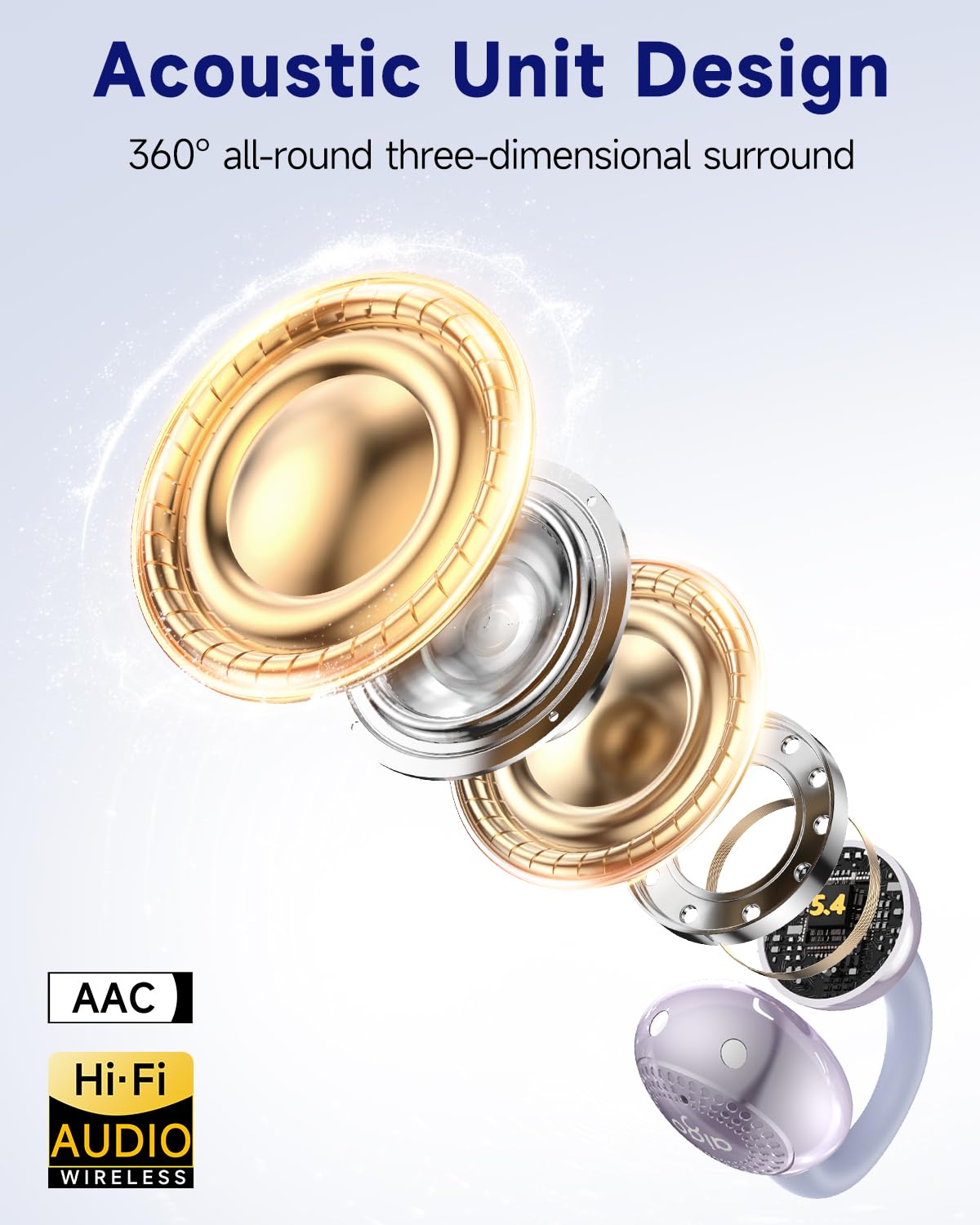 aigo CA05 Auriculares Inalámbricos de Clip para Orejas - Imagen 5