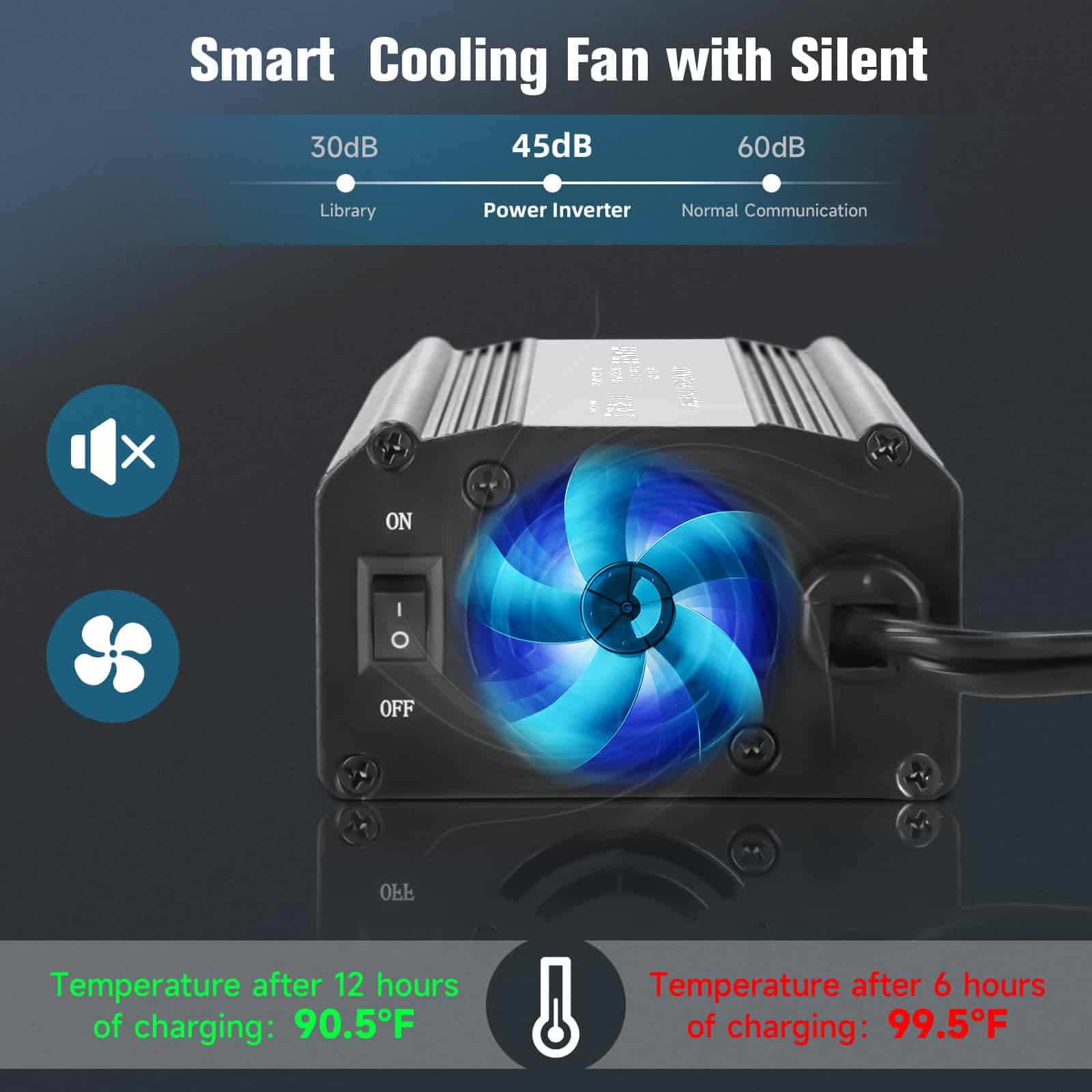 Inversor de Corriente de 400W 12V DC a 110V -Plata gris - Imagen 5