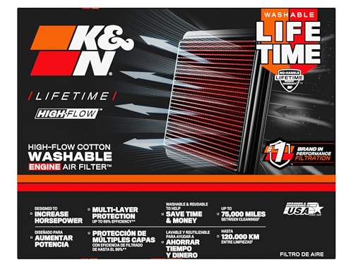 FILTRO DE AIRE DE REPUESTO - Imagen 5