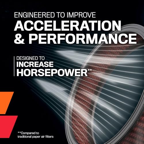 FILTRO DE AIRE DE REPUESTO - Imagen 6