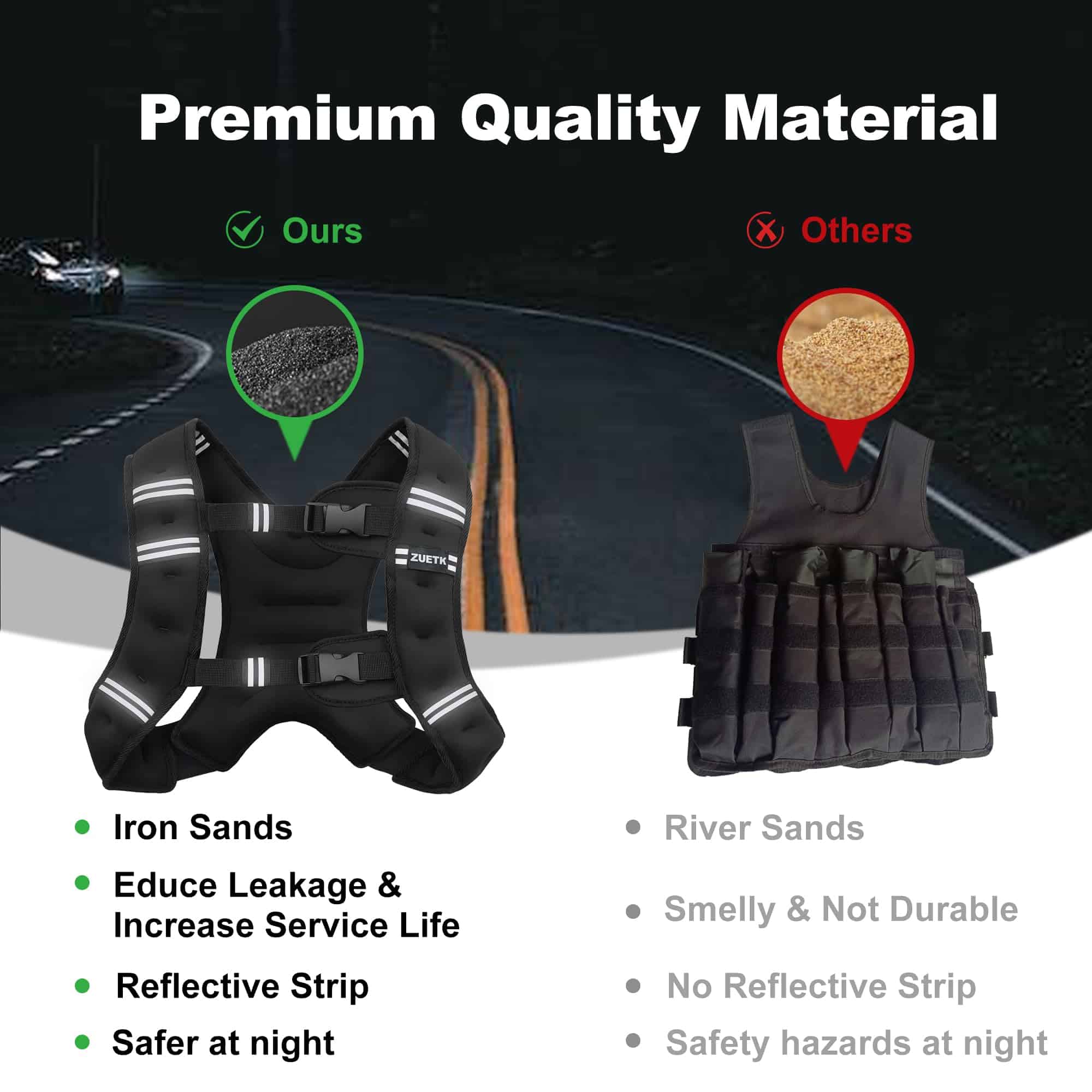 Chaleco con Peso ZUETK, -Negro con Bolsa - Imagen 5