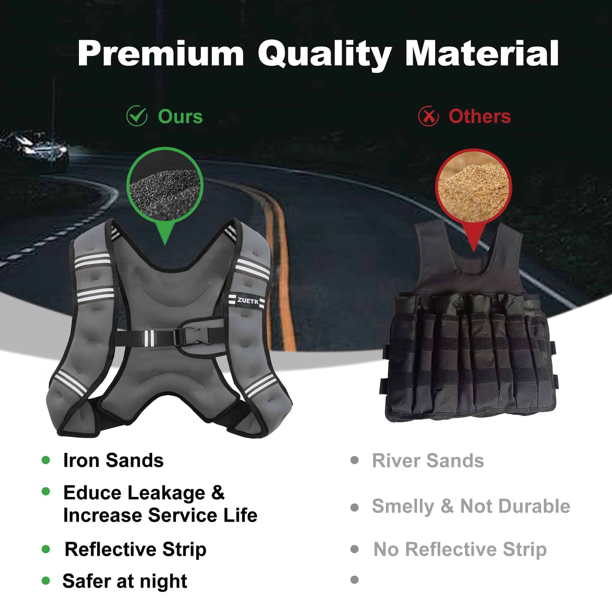 Chaleco con Peso ZUETK, Chaleco de -Gris con Bolsa - Imagen 5