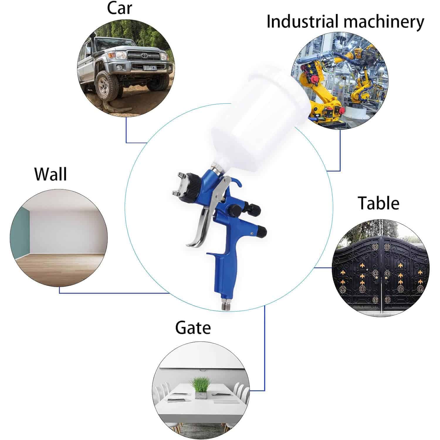 Pistola de Pulverización HVLP de Gravedad Profesional - Imagen 6