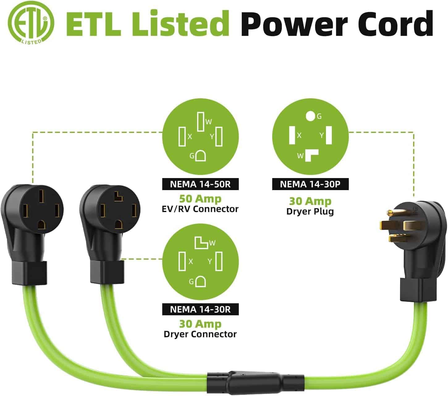 Divisor de corriente Y de 30 amperios para secadora a carga - Imagen 7