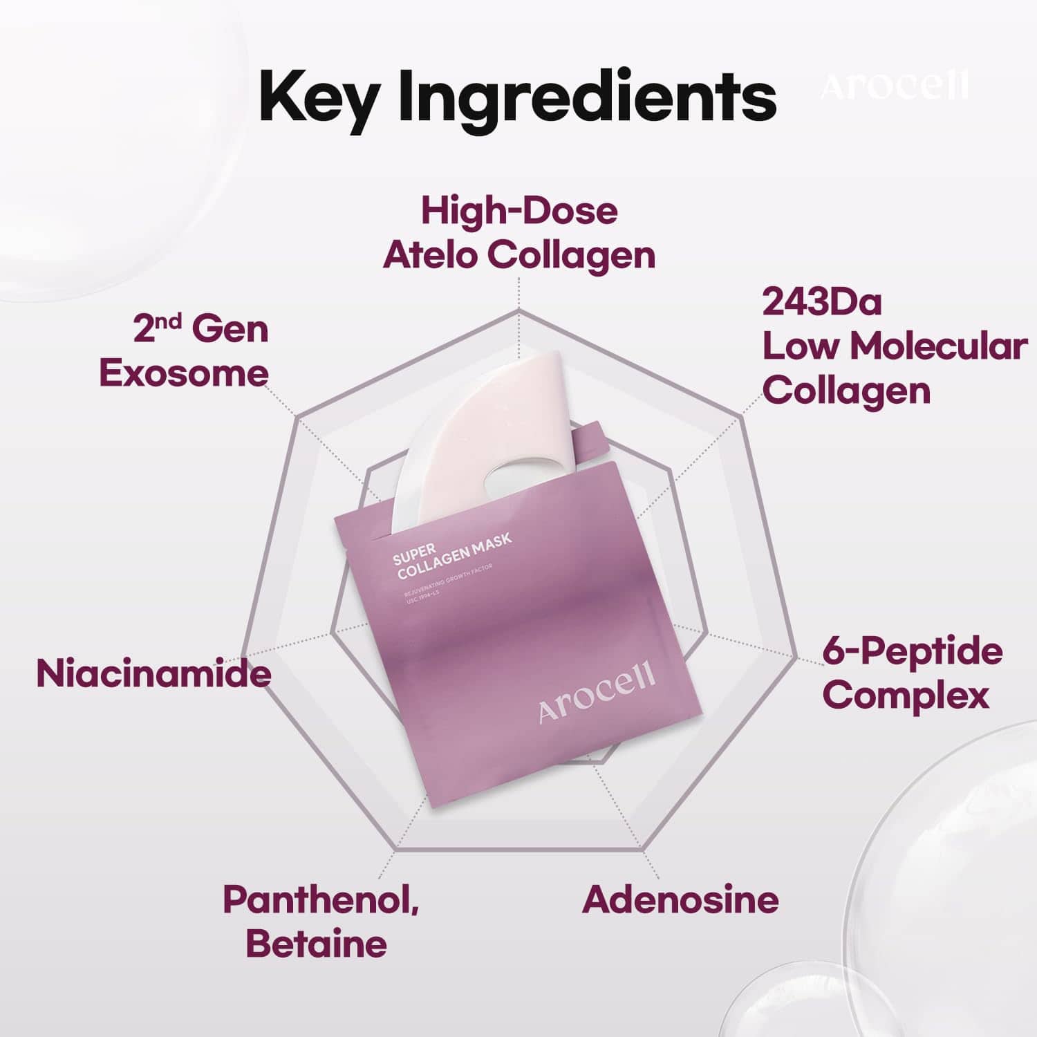 Mascarilla de colágeno AROCELL Super 12 hojas faciales - Imagen 8