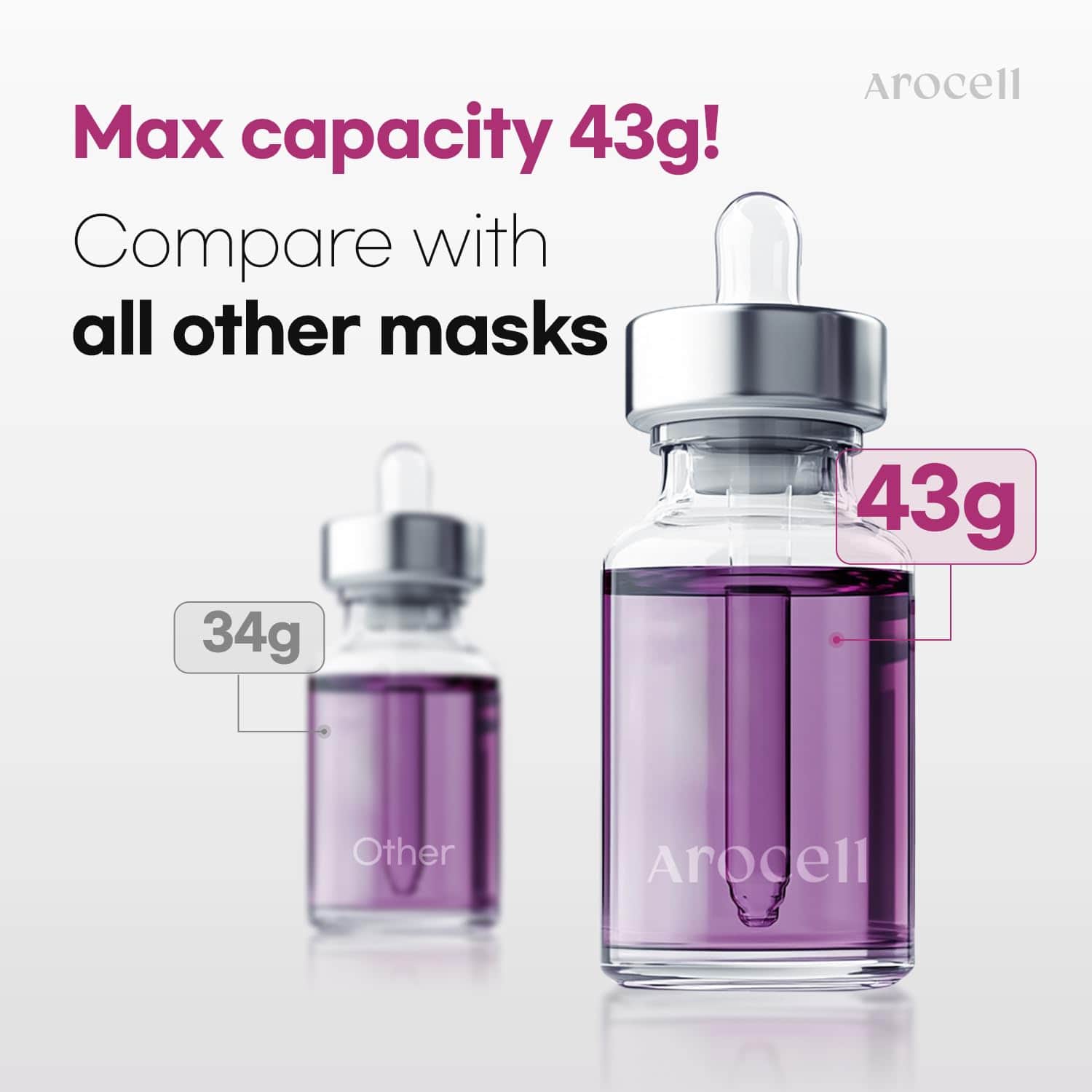 Mascarilla de colágeno AROCELL Super 12 hojas faciales - Imagen 6