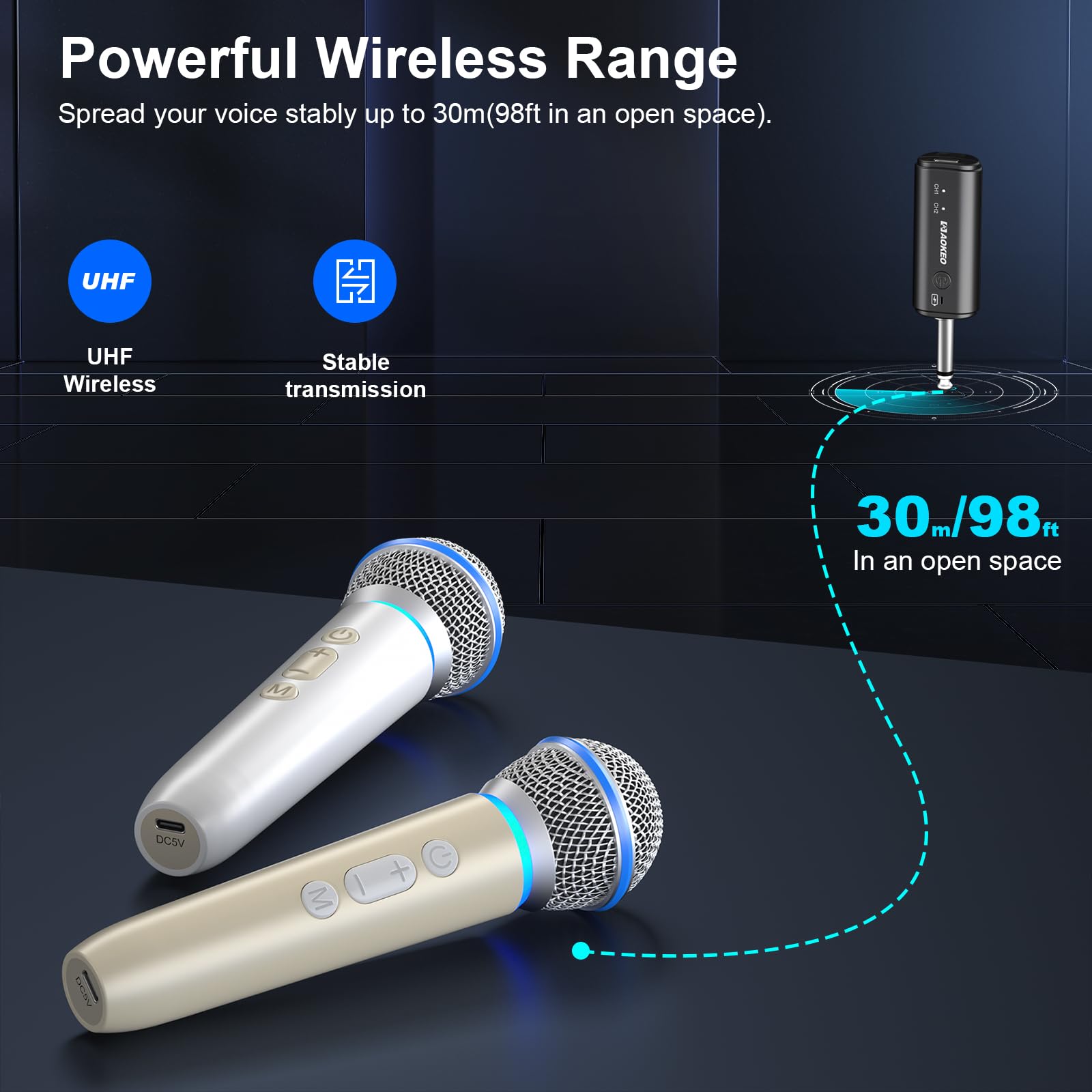 Micrófonos inalámbricos Aokeo con receptor de doble canal, - Imagen 4