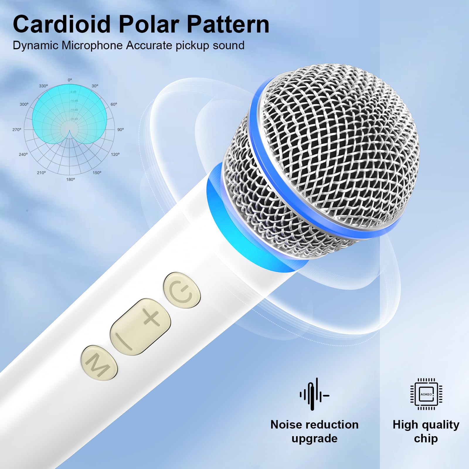 Micrófonos inalámbricos Aokeo con receptor de doble canal, - Imagen 3