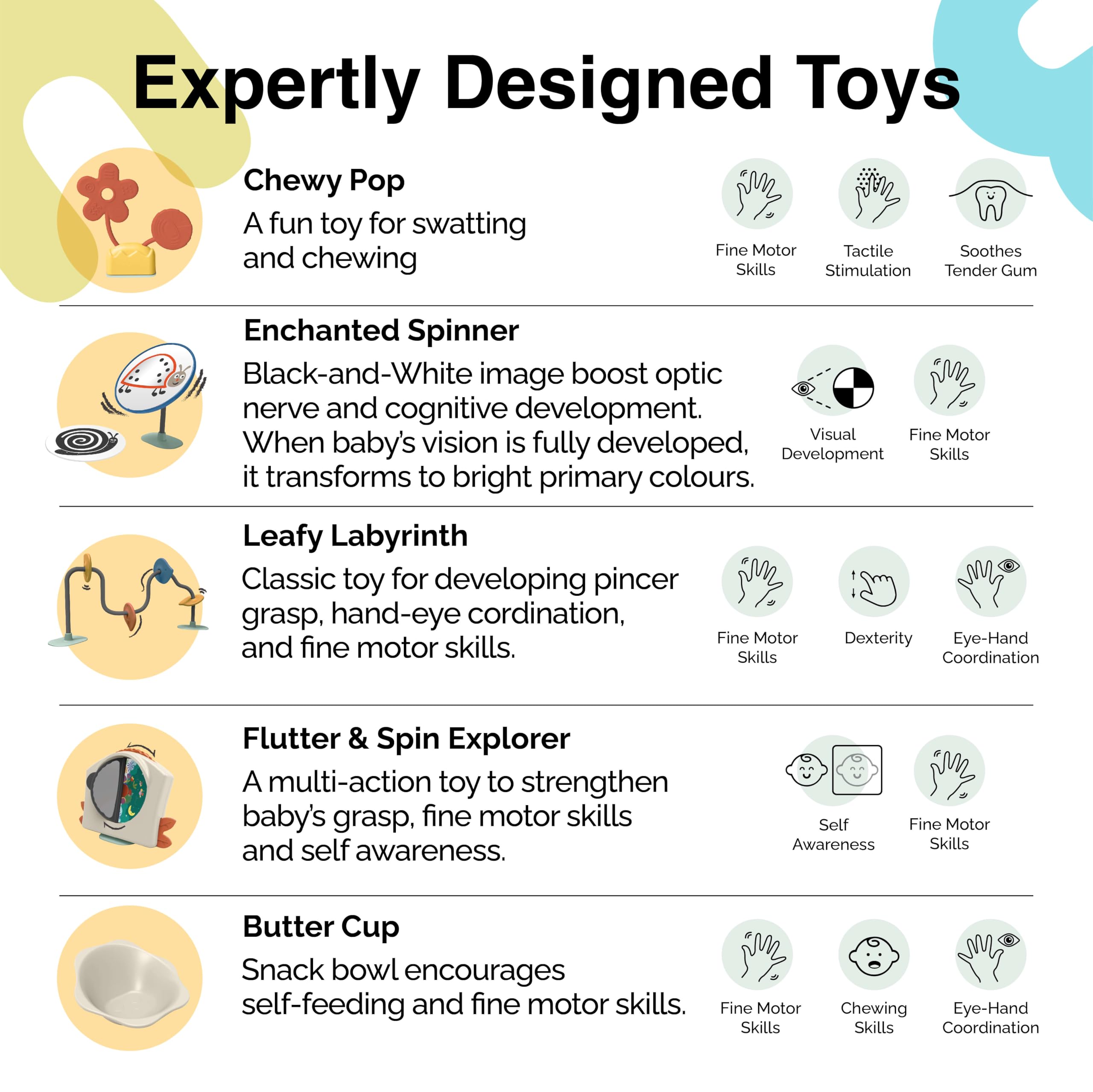 Centro de Actividades y Mesa de Juego 2 en 1 para Bebé - Imagen 6