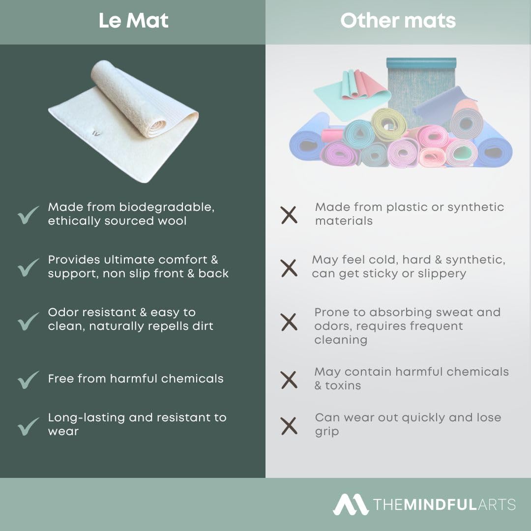 The Mindful Arts Le Mat Natural Eco Friendly Protective - Imagen 4