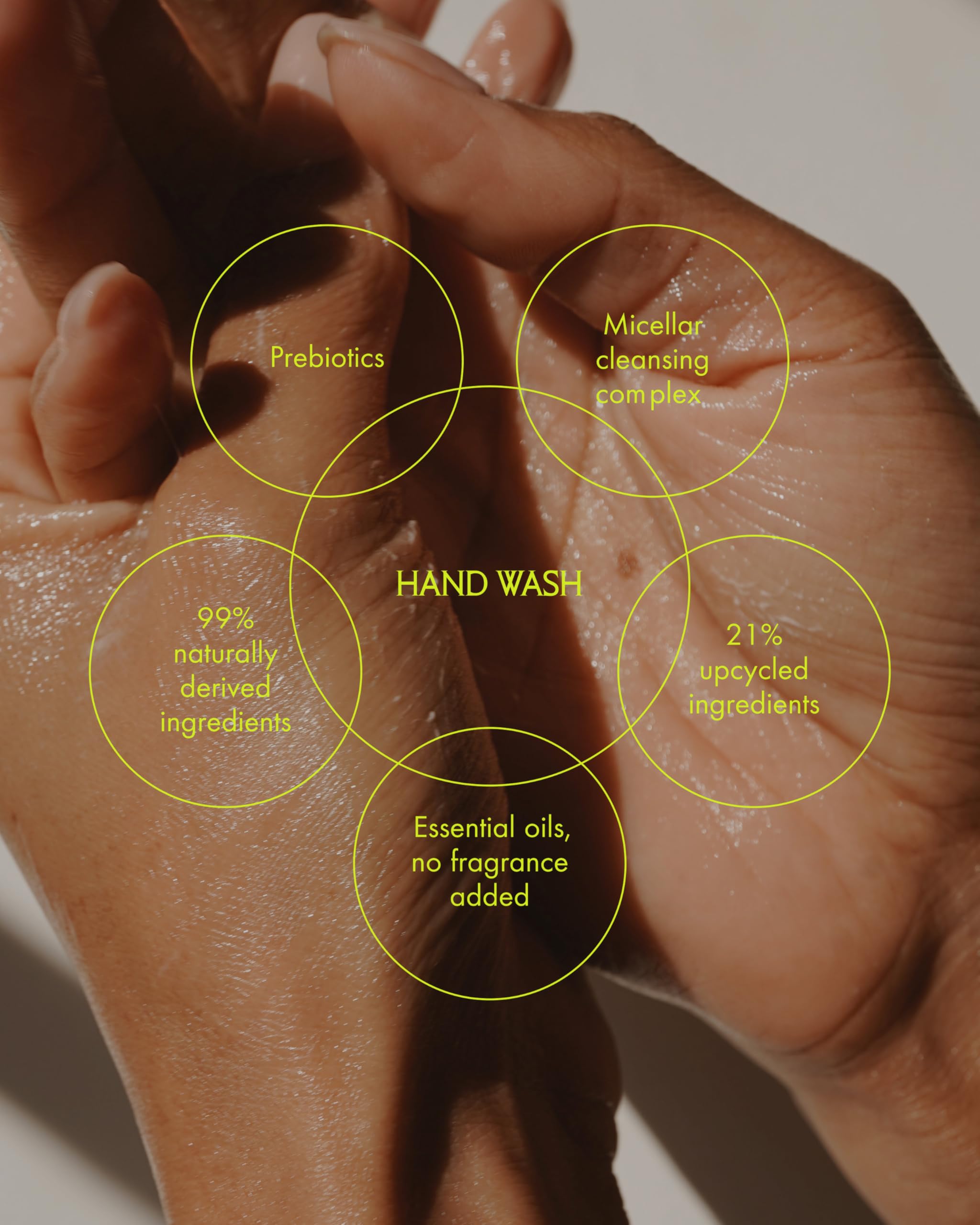 Sans Savon Hand Wash - limpiador micelar, sin jabón, no - Imagen 9