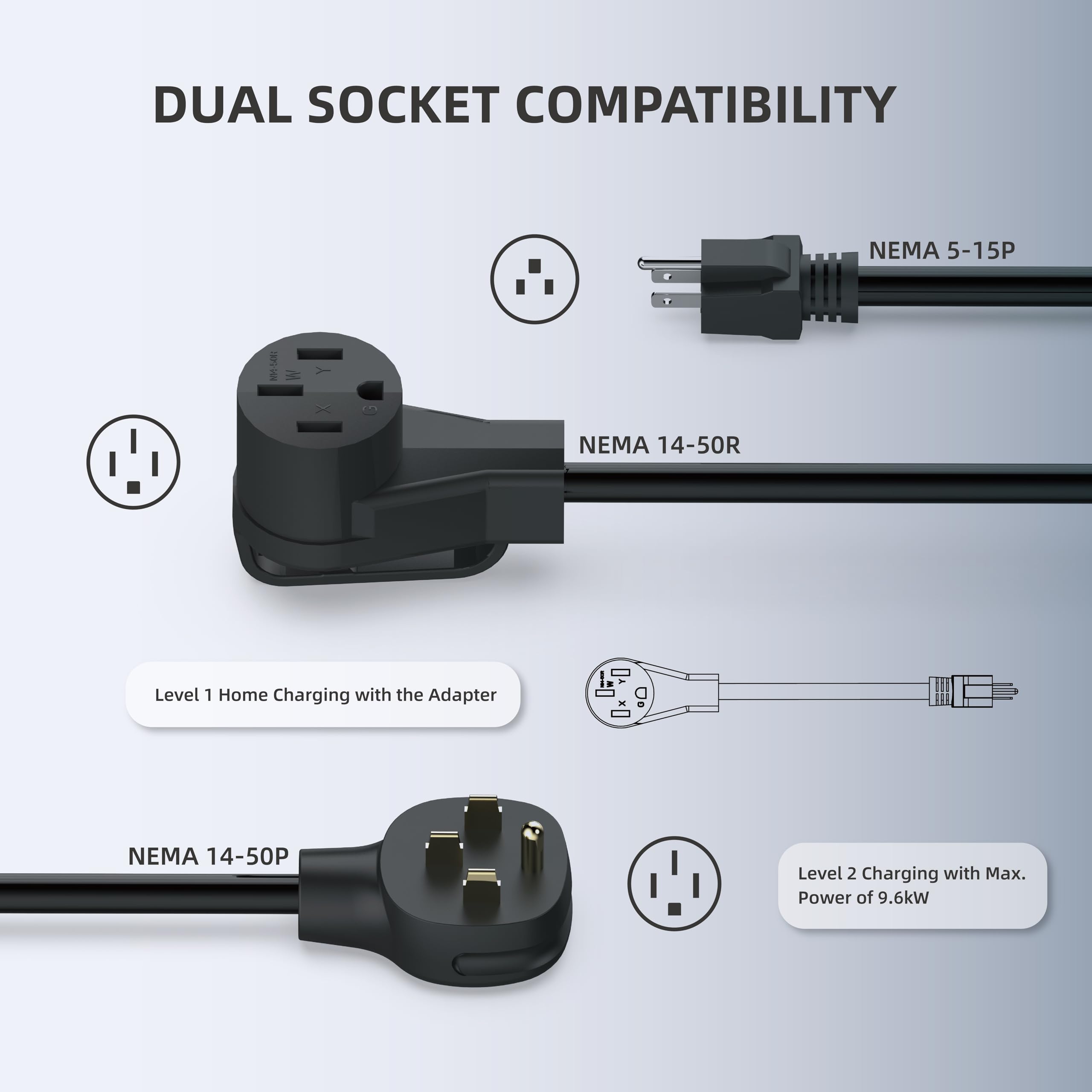 Cargador para vehículos eléctricos Chargeware Nivel 2 - Imagen 4