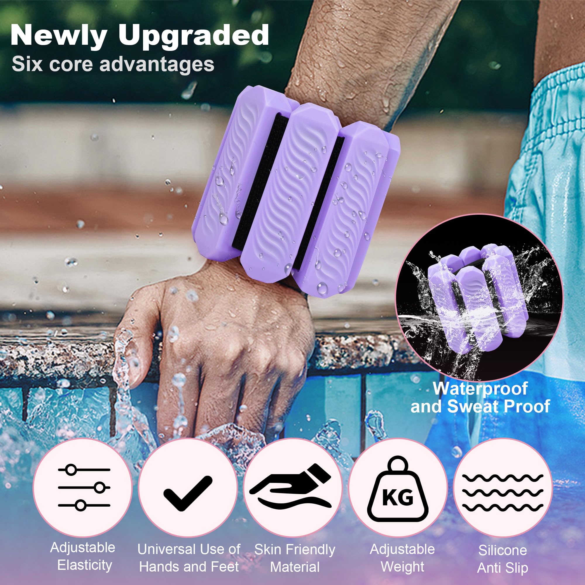 Pesas de Muñeca y Tobillo para Mujeres, Set Ajustable de - Imagen 4