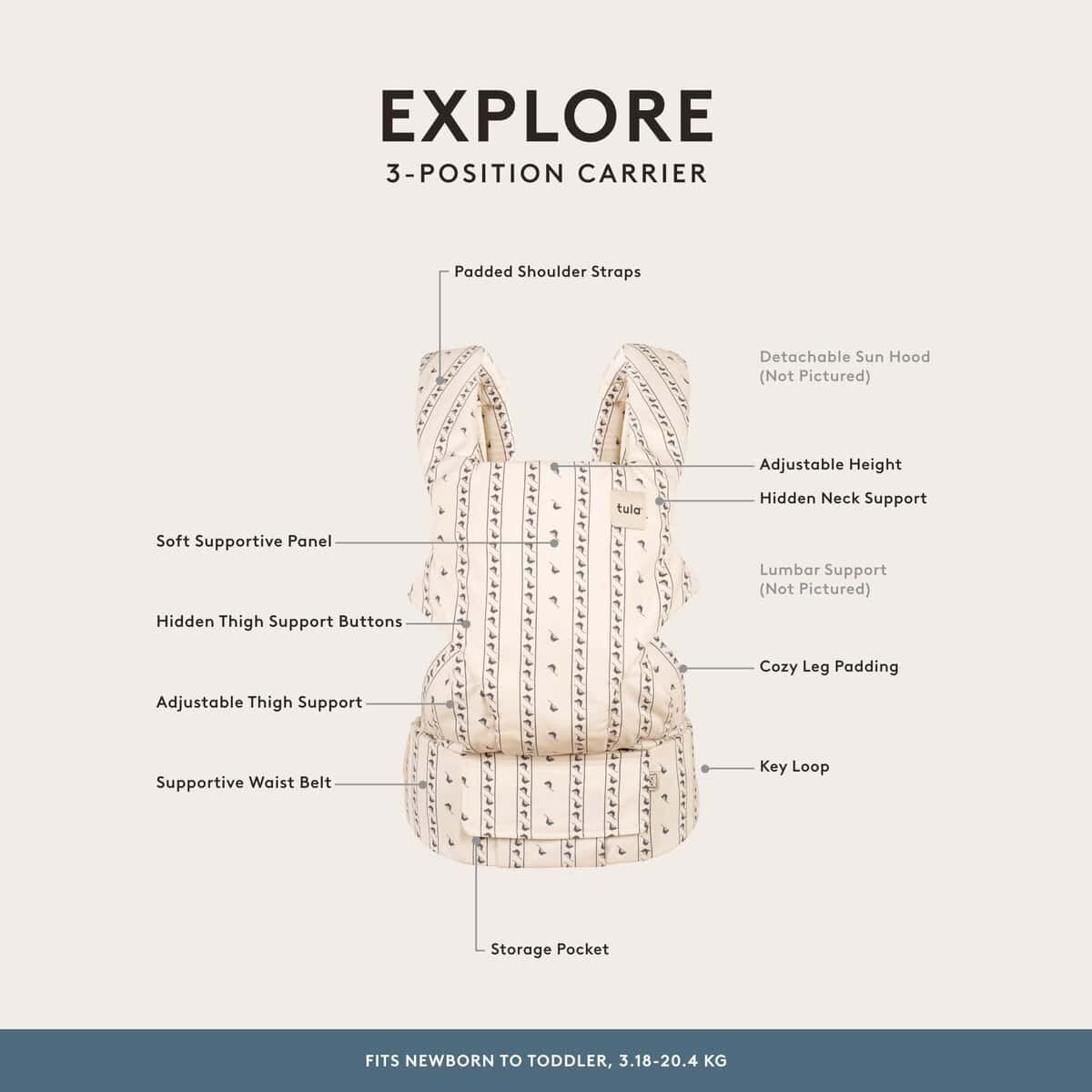 Portabebés de algodón Baby Tula Explore 7-45 lb, Recién - Imagen 6