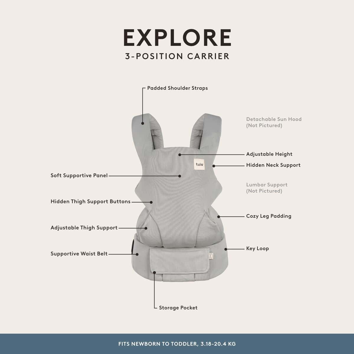 Mochila Portabebés Baby Tula Explore Mesh 7 � 45 lb, - Imagen 7