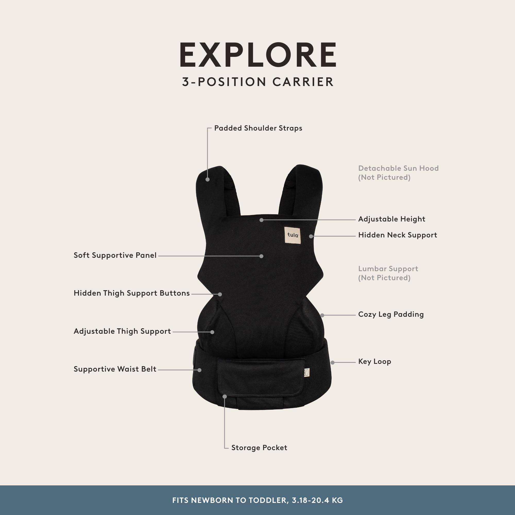 Mochila portabebés Baby Tula Explore de malla 7 a 45 lb, - Imagen 7