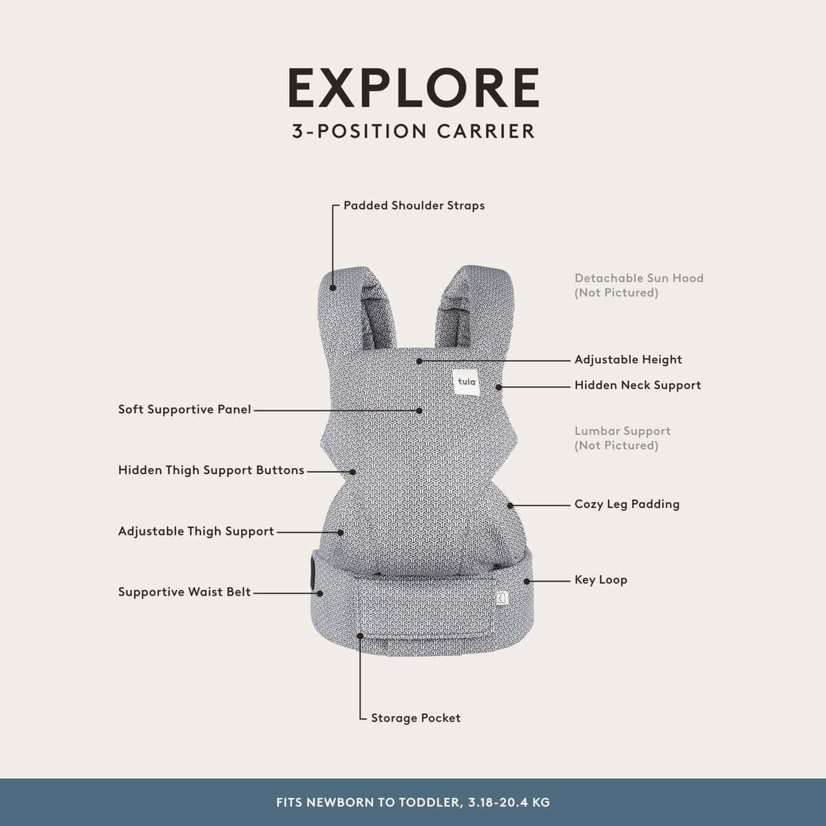 Portabebés de Malla Baby Tula Explore 7 � 45 lb, Ajustable - Imagen 7