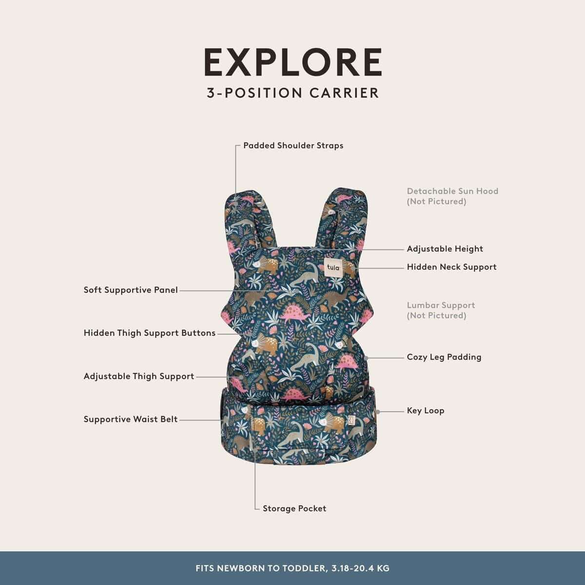 Portabebé Baby Tula Explore de Malla - 7-45 lb, Ajustable - Imagen 7