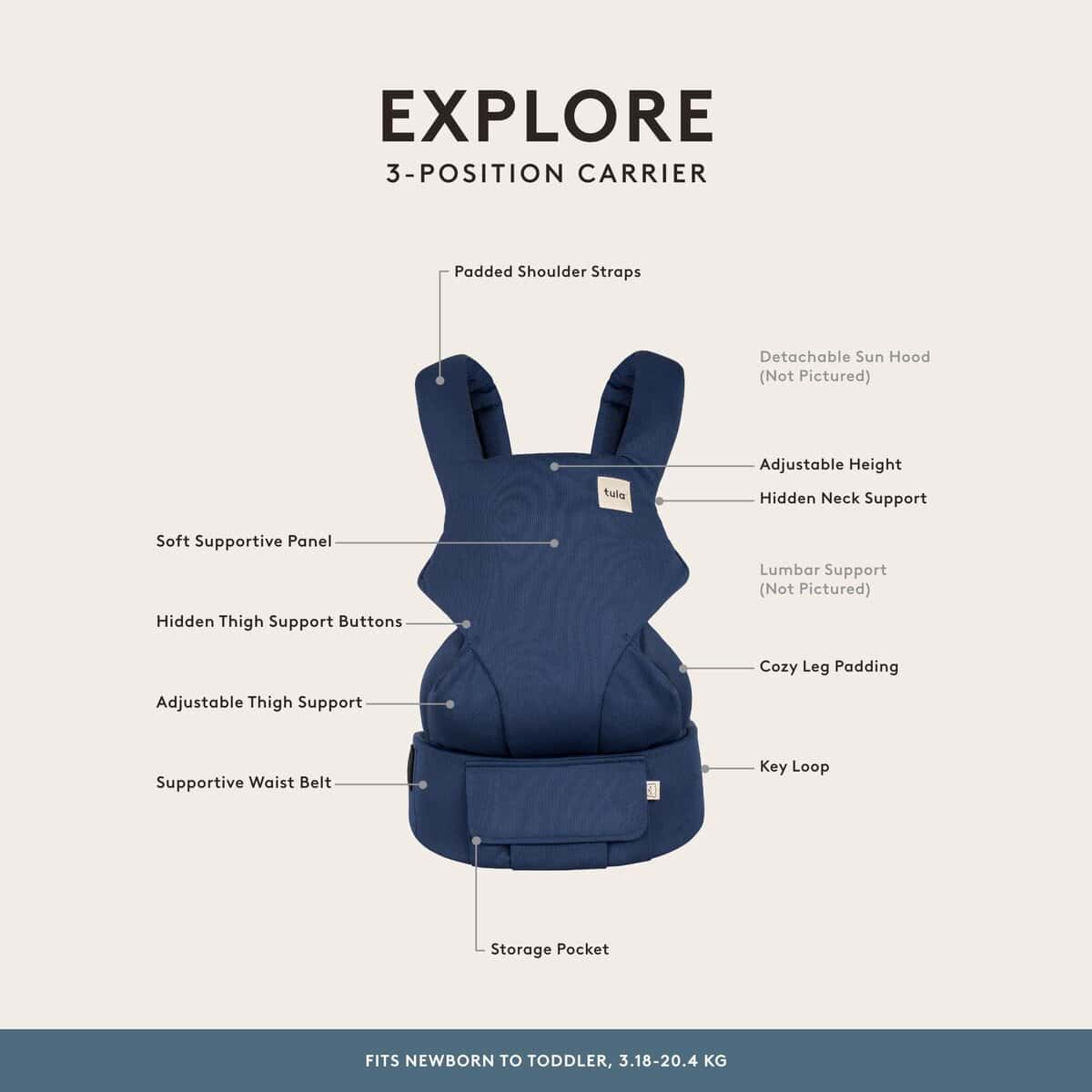 Portabebés Baby Tula Explore de Malla 7 � 45 lb, Ajustable - Imagen 7