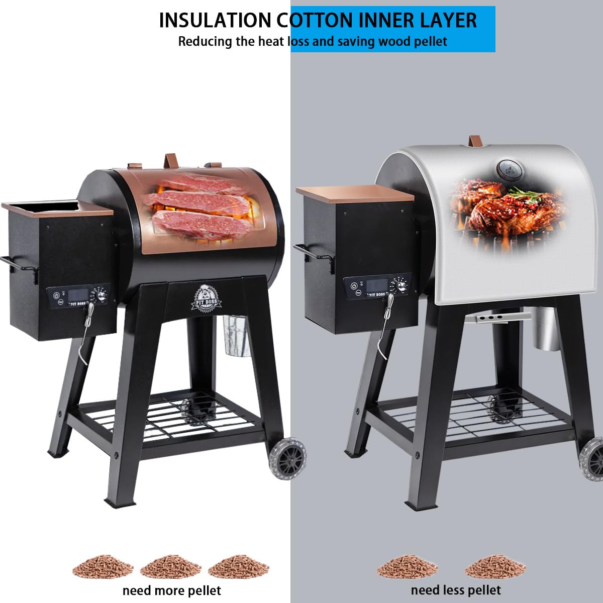 Manta Aislante Térmica para Parrilla Pit Boss Lexington 540 - Imagen 5