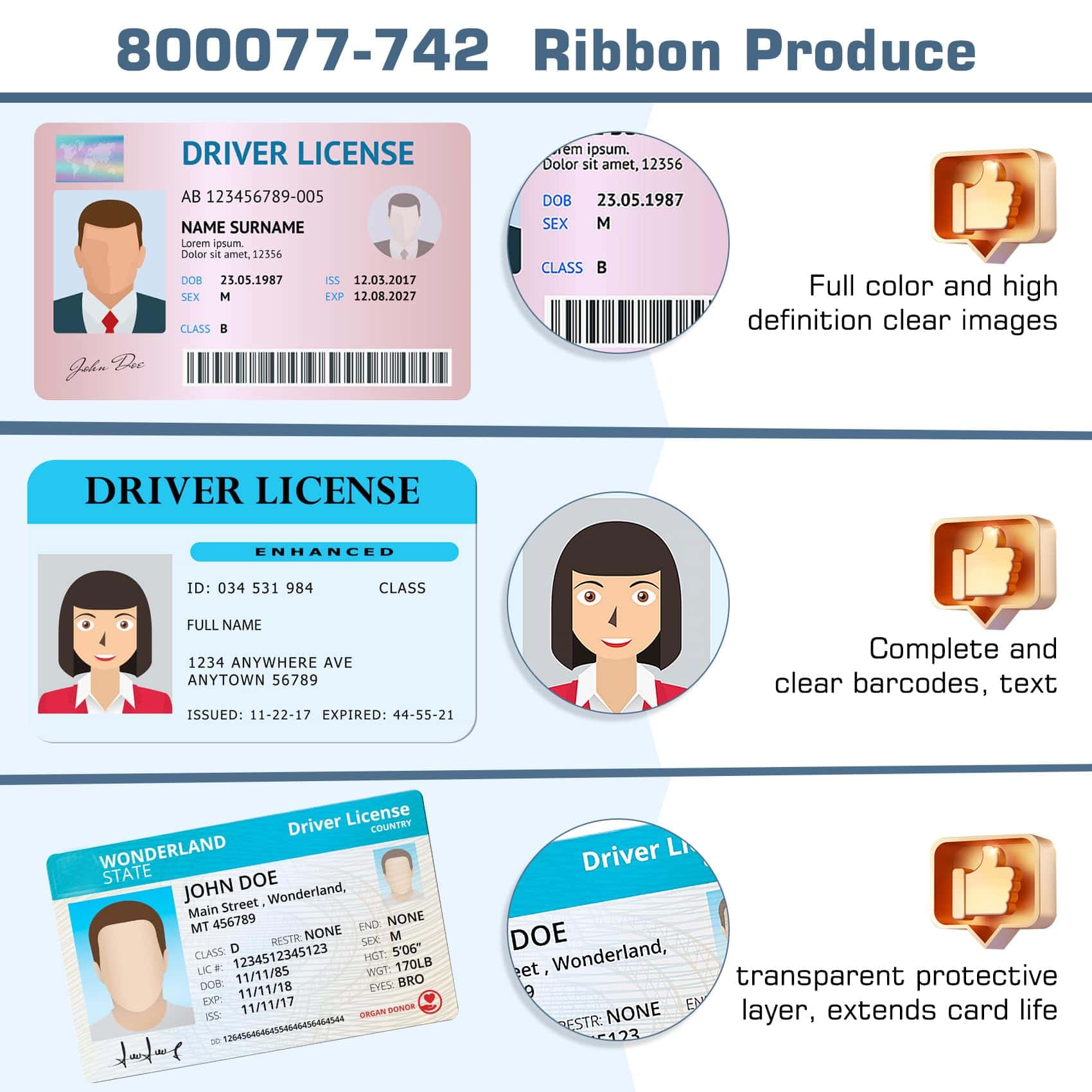 Cinta YMCKO 800077-742, Compatible con Impresora ZXP Series - Imagen 7