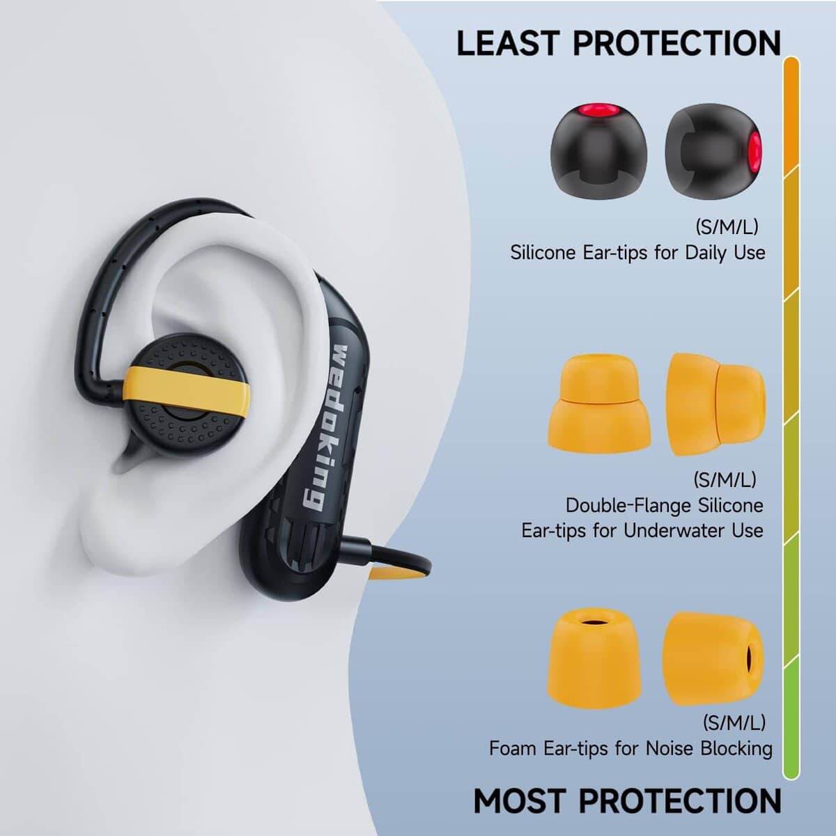 Audífonos Bluetooth con Tapones para los Oídos para el - Imagen 7