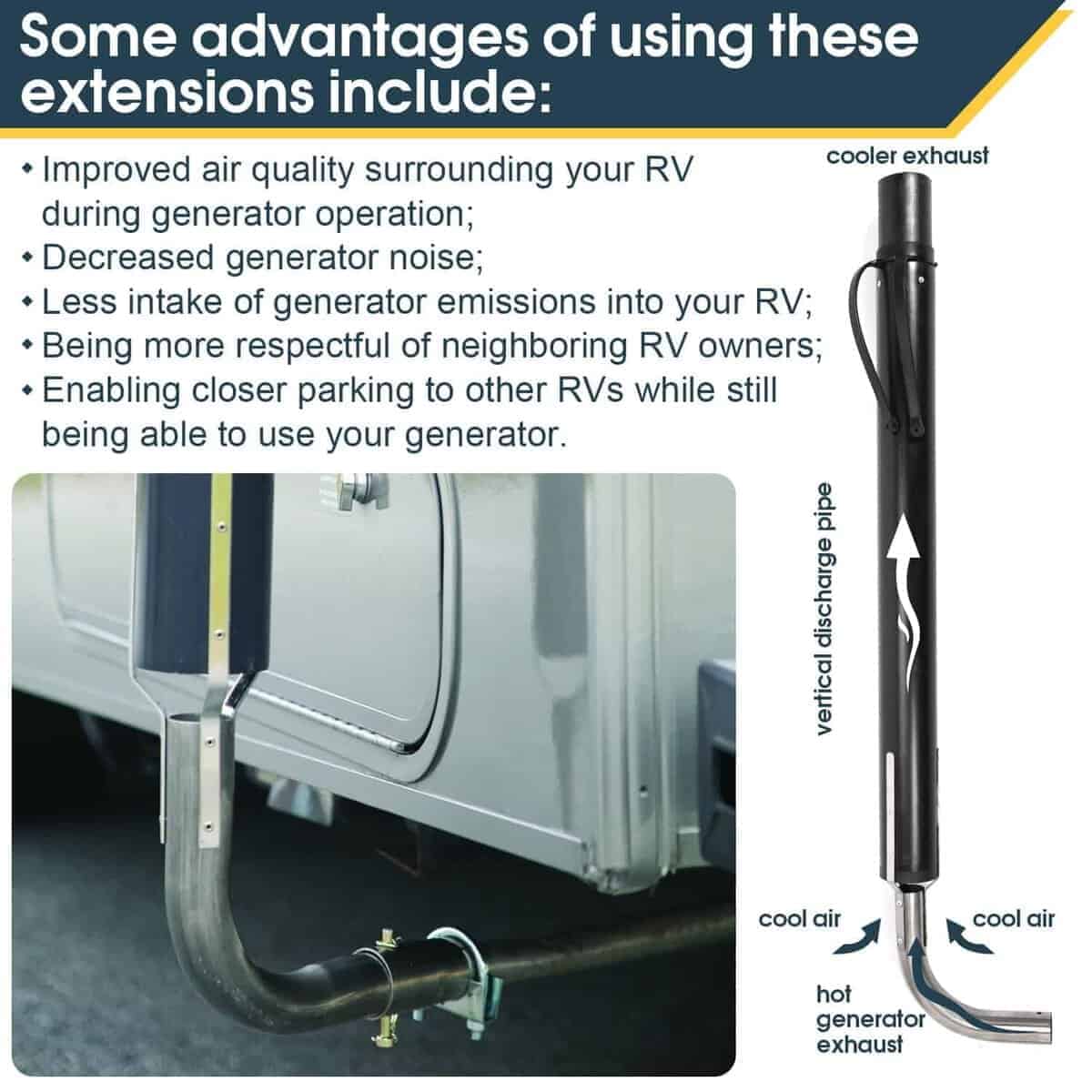 Kit de Extensión de Escape para Generador RV Yufgjdef - Imagen 6