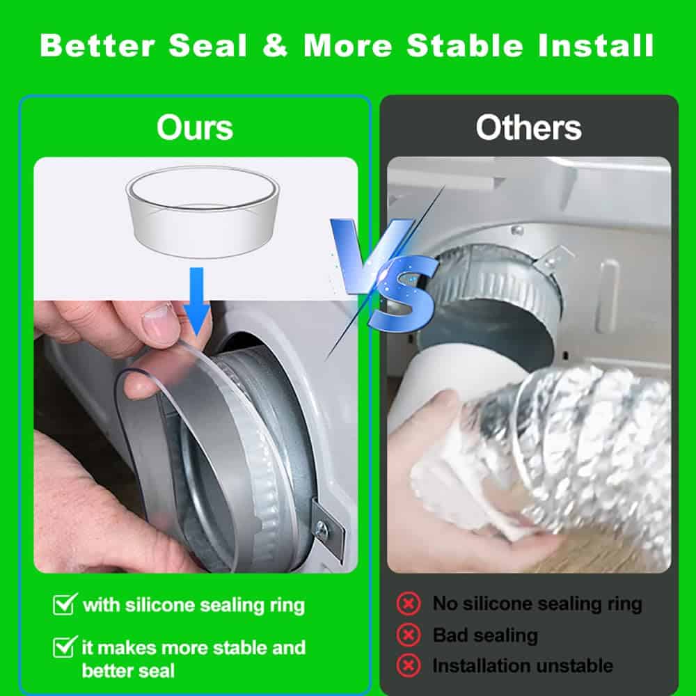 Kit de Conexión para Secadora, Codo de Ventilación para - Imagen 5