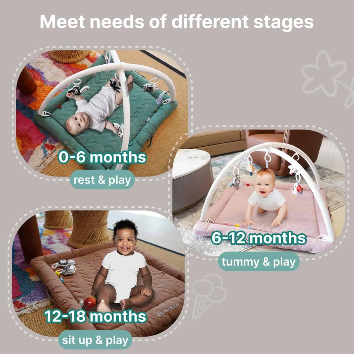 Tapete de juego CoocooBaby con 5 juguetes sensoriales, - Imagen 6