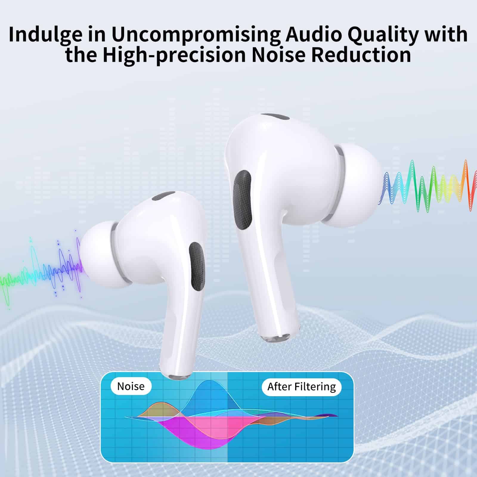 Audífonos de Traducción de Idiomas AI - Traductor en Tiempo - Imagen 6