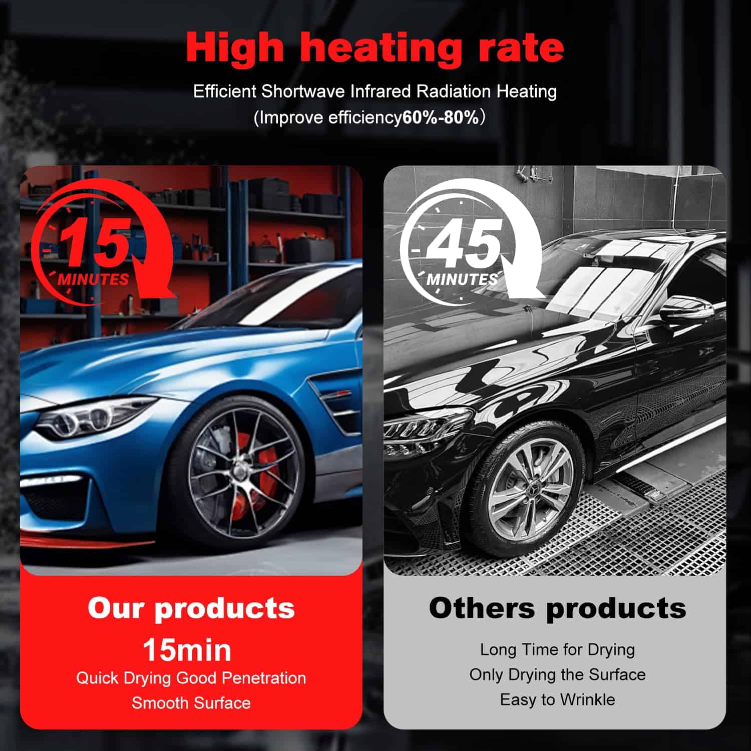 Lámpara de Curado de Pintura Infrarroja - 1000w Lámpara - Imagen 4