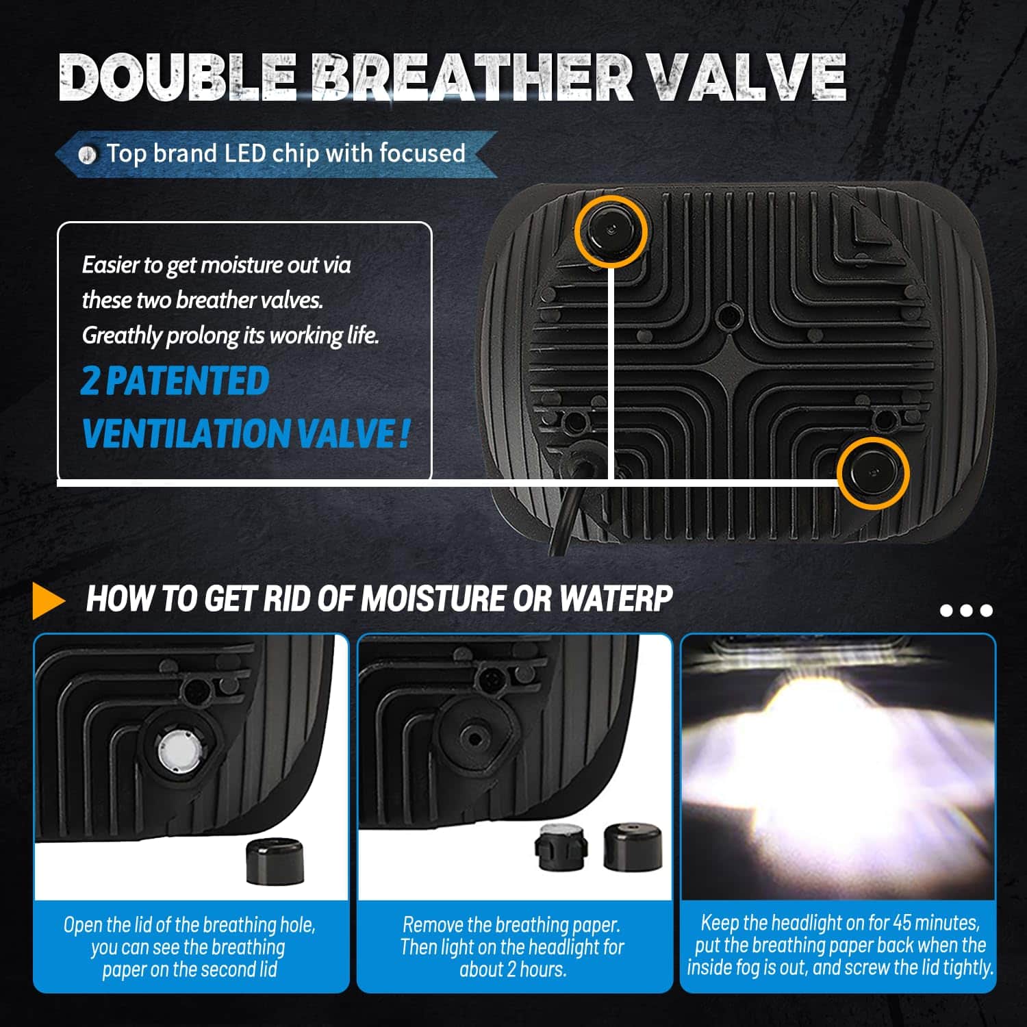 JHLion Upgraded NEW 1000% Bright RGB 5x7 Faros LED con DRL - Imagen 5