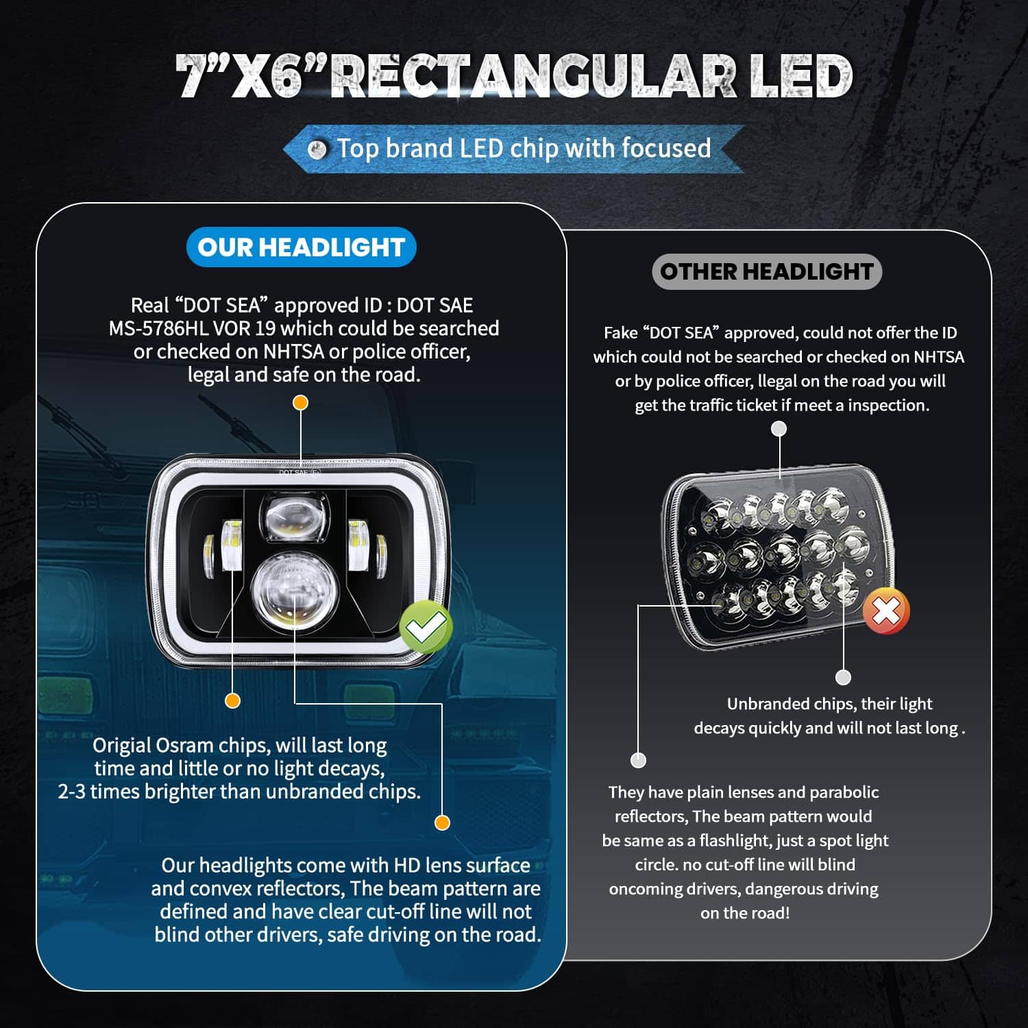 JHLion Upgraded NEW 1000% Bright RGB 5x7 Faros LED con DRL - Imagen 4