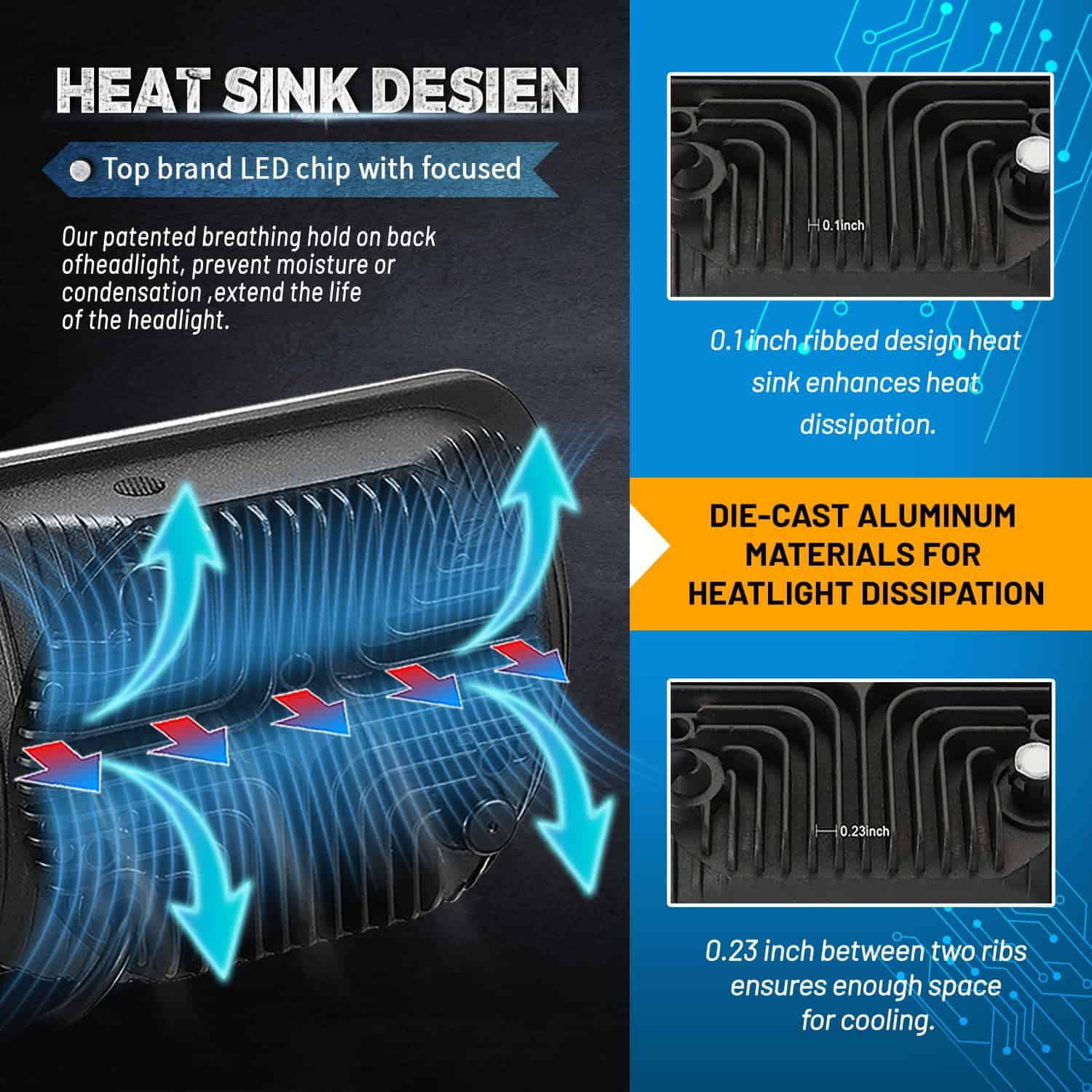 JHLion Upgraded NEW 1000% Bright RGB 5x7 Faros LED con DRL - Imagen 7