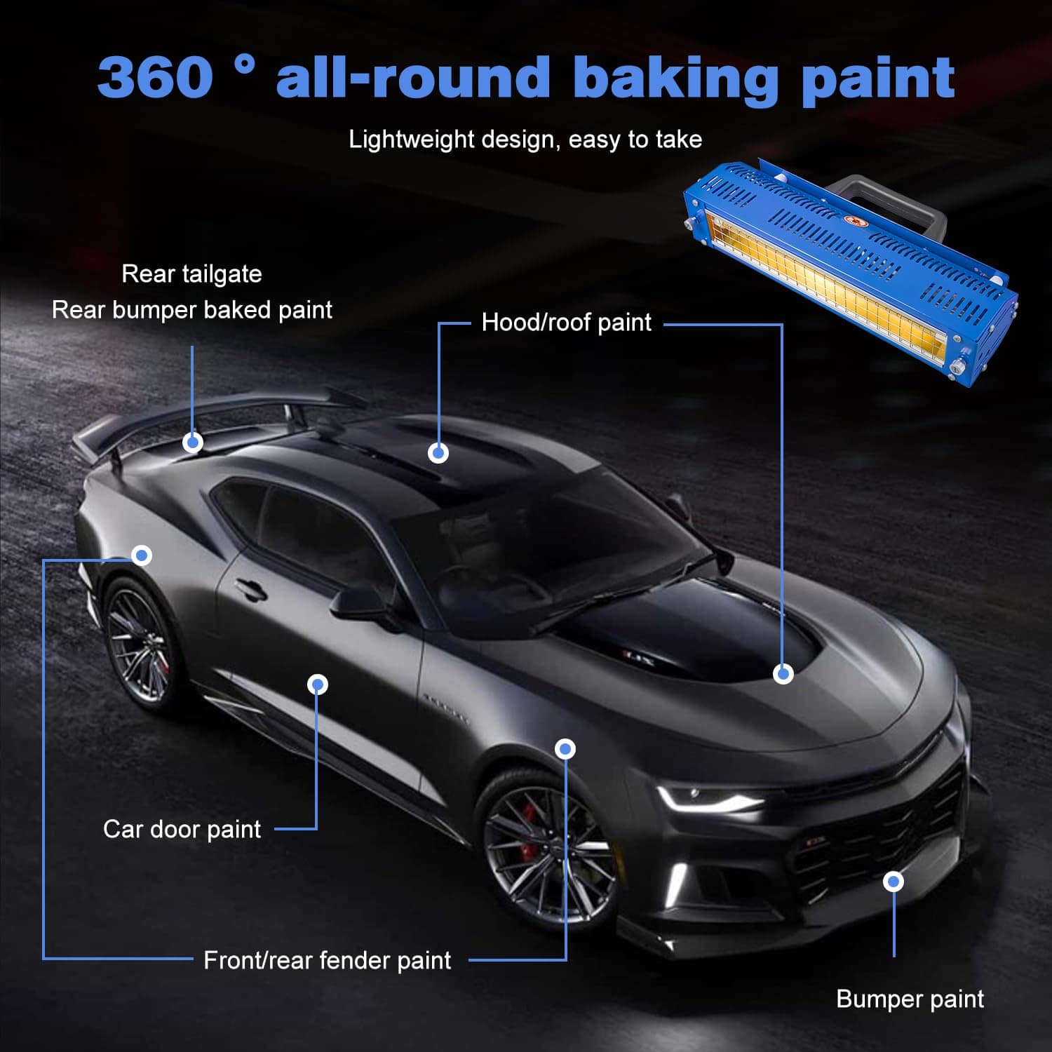 Lámpara de Secado por Infrarrojos pakowin - 1000w para - Imagen 6