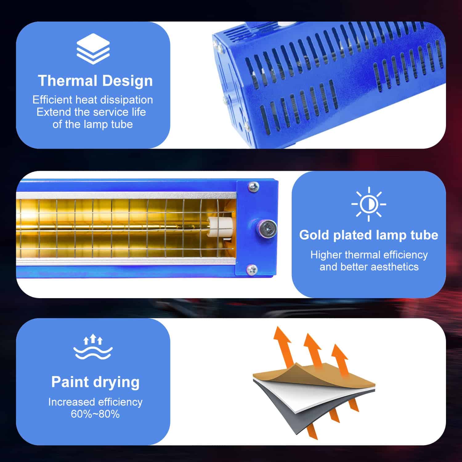 Lámpara de Secado por Infrarrojos pakowin - 1000w para - Imagen 5