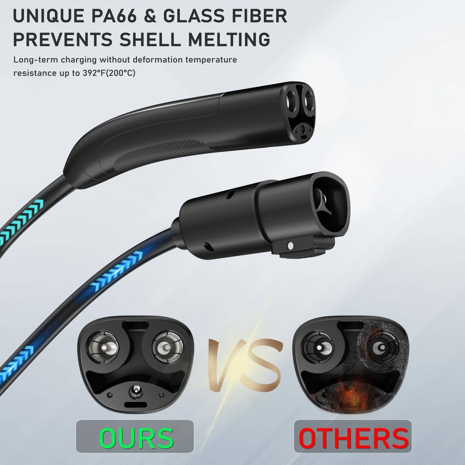 Cable de Extensión para Carga de Vehículos Eléctricos NACS, - Imagen 5