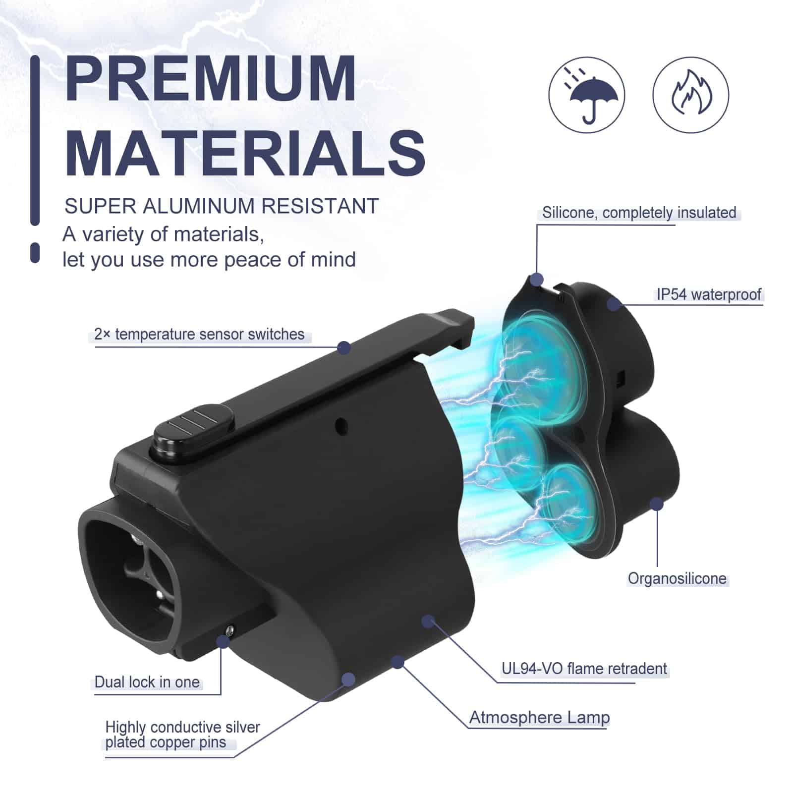 Adaptador de Carga NACS a CCS1, Cargador Rápido de NACS DC - Imagen 4